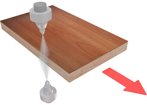 ������ ����������� ��������