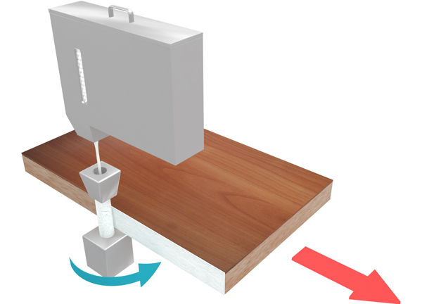 ������� ������� �����