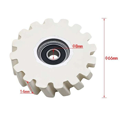    .=8, =14 (A011403C)