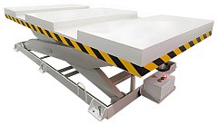 �������������� ��������