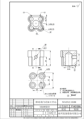   NCB612D