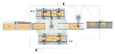 NESTING Work Cell №1. Роботизированная нестинговая ячейка NESTING Work Cell №1. Роботизированная нестинговая ячейка