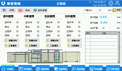 ����������� �����������