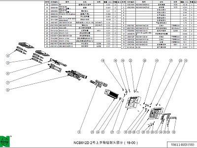 ������ ����������� ������� ����� � 2 (20204.00307) ��� NCB612D