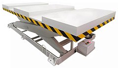 �������� ���������